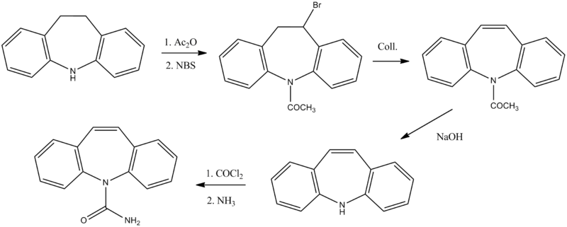 Файл:Carbamazepine syn.png