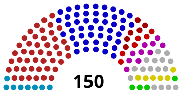 File:Georgian Parliament 2012.svg