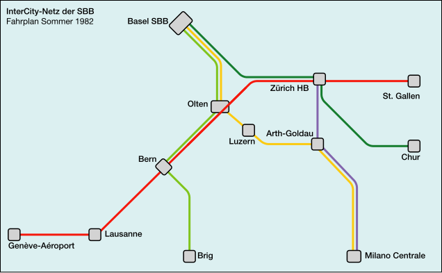 File:IC-Netz SBB 1982.svg