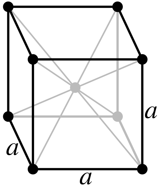 Файл:Cubic-body-centered.svg