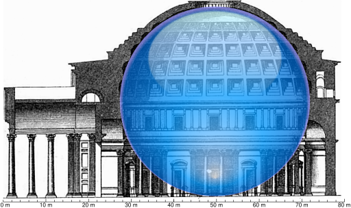 File:Pantheon section sphere.svg