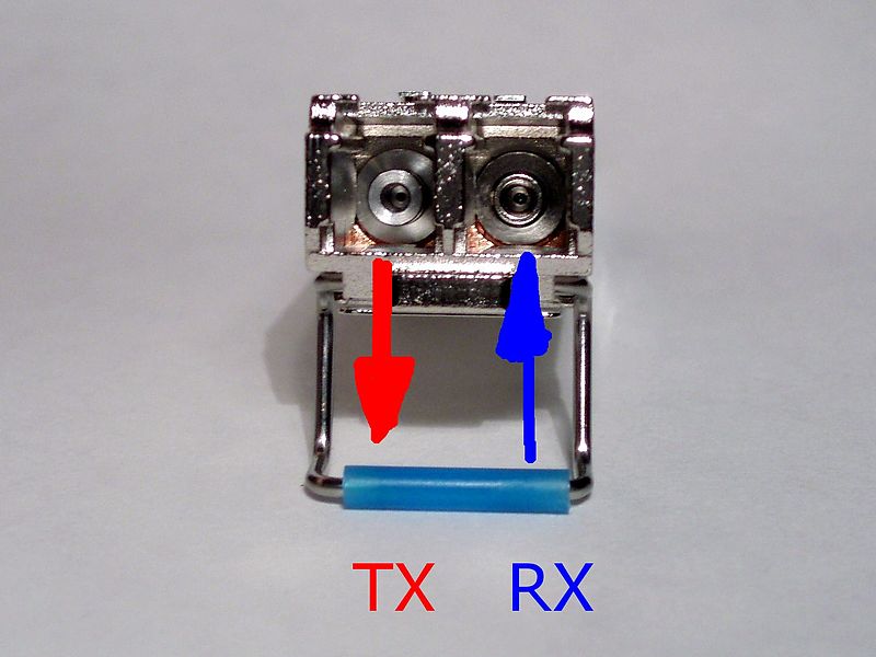 File:SFP-front-RX-TX.jpg