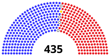 File:US House 233-0-1-197 (4V).svg