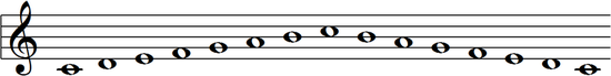 C major scale ascending and descending