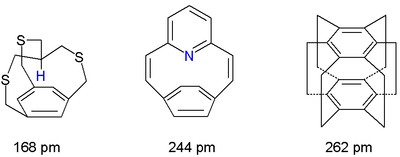 In-cyclophanes, pyridinophanes and superphanes