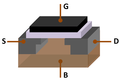 Image 27The MOSFET (MOS transistor) was invented by Mohamed Atalla and Dawon Kahng at Bell Labs in November 1959. It is central to the Digital Revolution, and the most widely manufactured device in history. (from 1950s)