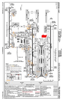 CAAC Airport Chart