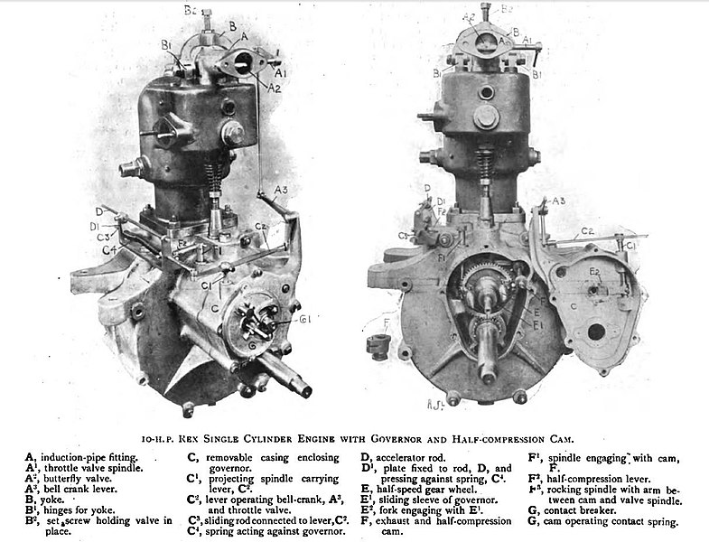 File:1903Rex10hpMotor.jpg