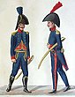 French Artillery Officers