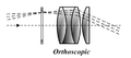 Orthoscopic eyepiece