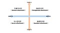 2021年12月16日 (四) 04:19版本的缩略图