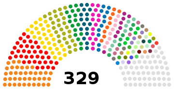 File:Iraqparliament-post2022resignations.svg