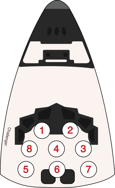 File:STS 61A seating plan.svg