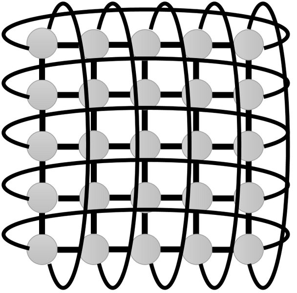 Файл:Torus graph.png