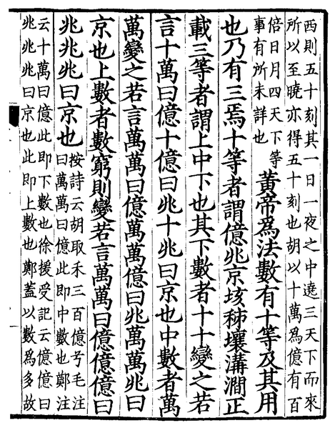 File:數術記遺 - 大數系統段.png