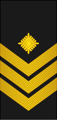 File:03-Rwanda Army-SSG.svg