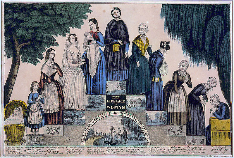 Файл:11-stages-womanhood-1840s.jpg