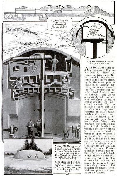 Файл:Maginot Fortification Diagram.JPG