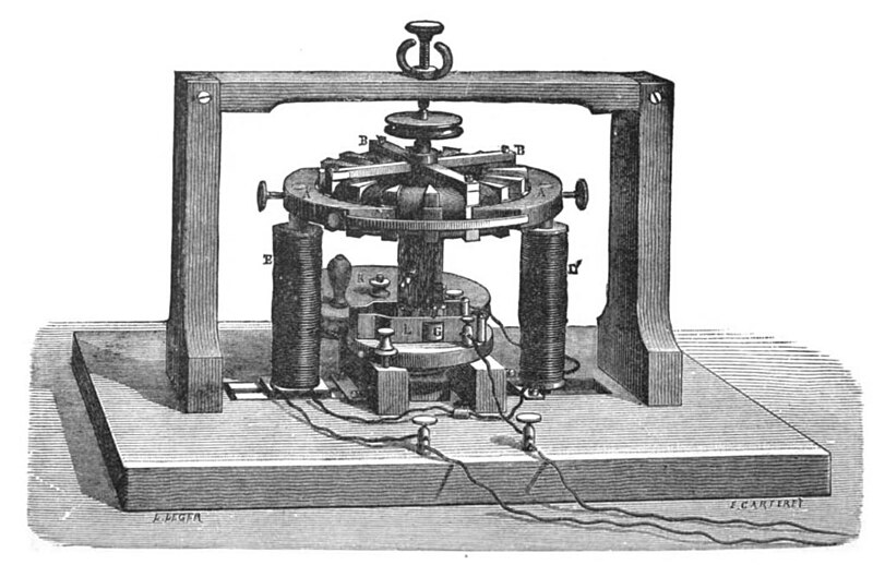 File:Pacinotti dynamo.jpg