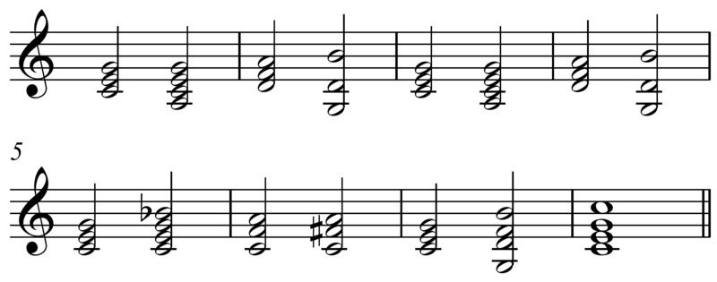 File:Rhythm changes in C.png