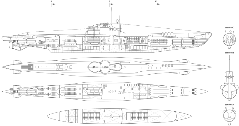 File:VIIC uboat line.svg