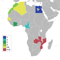 Naciones participantes