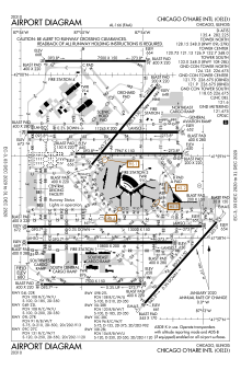 FAA airport diagram