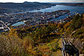 Fløybanen Funicular