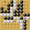 Image 9A simplified ko fight on a 9×9 board. The ko is at the point marked with a square—Black has "taken the ko" first. The ko fight determines the life of the A and B groups—only one survives and the other is captured. White may play C as a ko threat, and Black properly answers at D. White can then take the ko by playing at the square-marked point (capturing the one black stone). E is a possible ko threat for Black. (from Go (game))