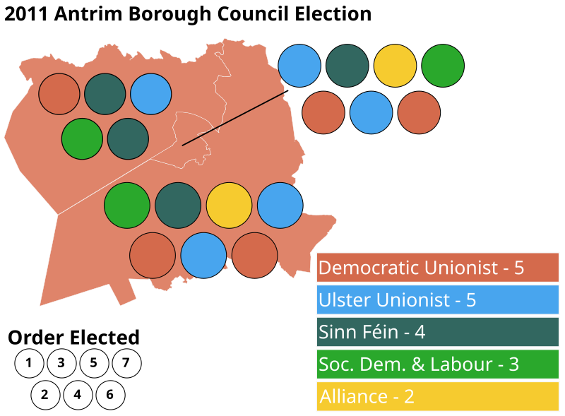 File:Antrim 2011 election.svg