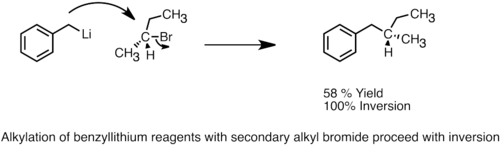 SN2 inversion with benzyllithium