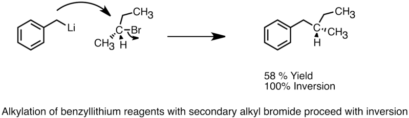 Archivo:SN2 inversion with benzyllithium.png