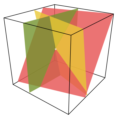 File:Secretsharing 3-point.svg