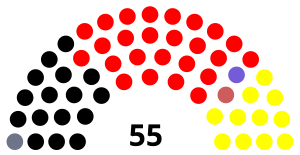 Elecciones generales de Perú de 1962