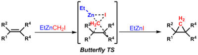 The butterfly TS for the Barbier reaction