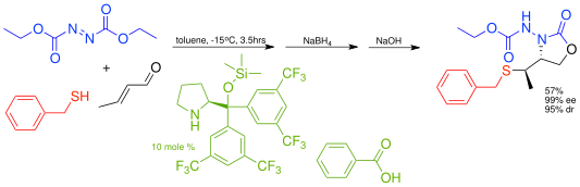 Enantioselective conjugated addition of thiols to unsaturated aldehydes