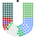 Miniatura de la versión del 14:01 12 feb 2024