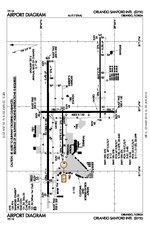 FAA airport diagram