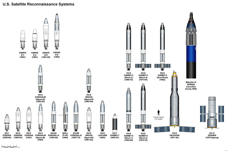 File:U.S. RecSat Big Picture.jpg