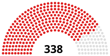 File:Hungarian Parliament 1958.svg