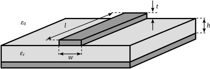 File:Microstrip scheme.svg