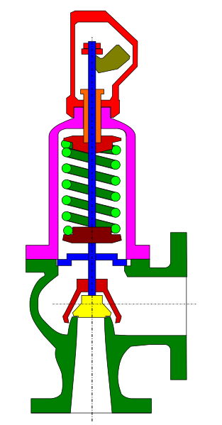 File:Proportional-Safety Valve.svg