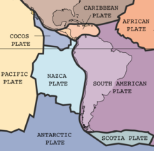 Map of the tectonic plates surrounding South America