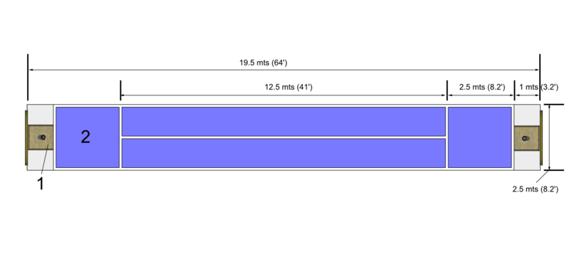 File:Tejo measurements.png