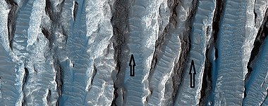 Close-up image of yardangs, as seen by HiRISE under HiWish program. Arrows point to transverse aeolian ridges (TARs), a type of dune. Note this is an enlargement of the previous image from HiRISE.