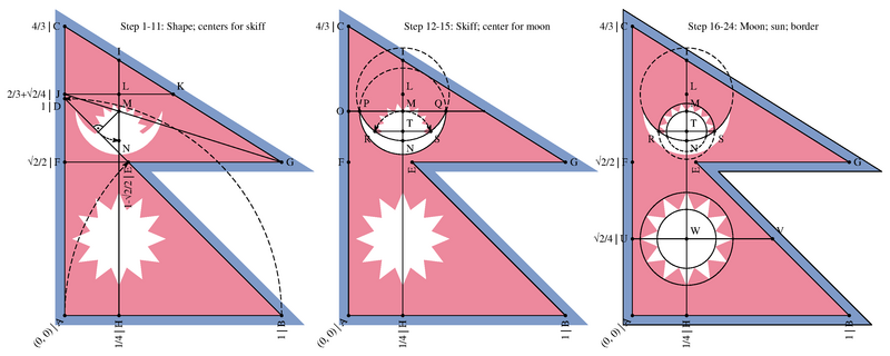 File:Nepal Flag Construction.png