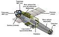 Миниатюра для версии от 19:17, 16 декабря 2012