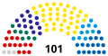 Миниатюра для версии от 17:18, 5 января 2024