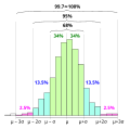 Thumbnail for version as of 23:45, 23 December 2017