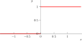 Миниатюра для версии от 11:31, 26 октября 2009